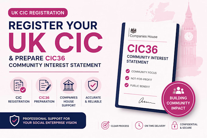 register your UK cic and prepare cic36 community interest statement