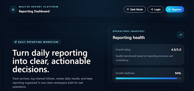 build a modern full stack mern web application