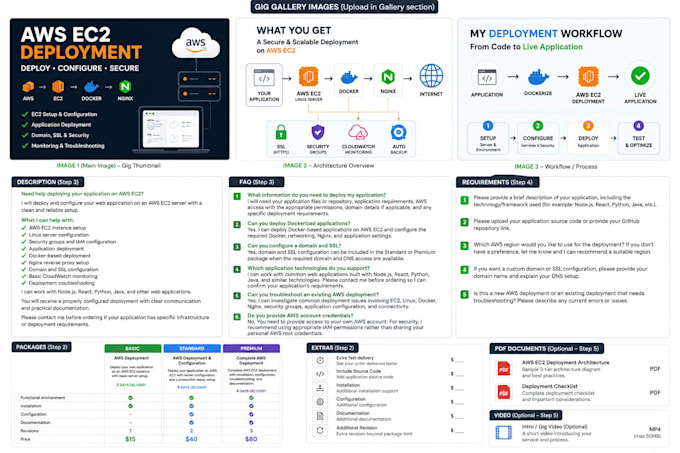 deploy your application on AWS ec2