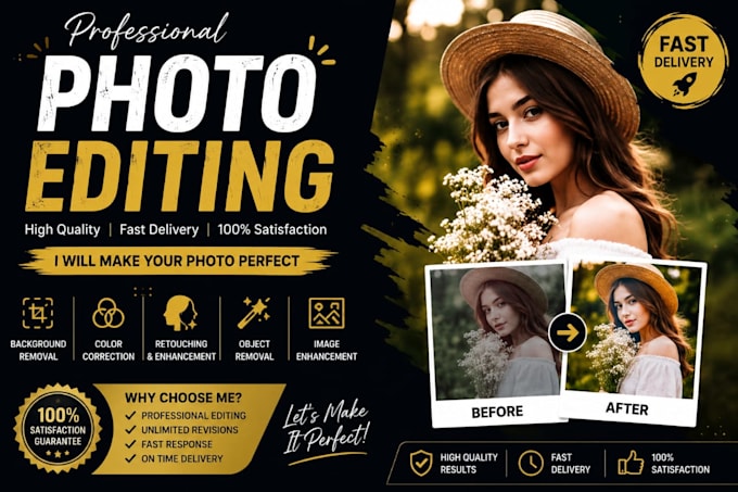 edit your photos using canva and capcut