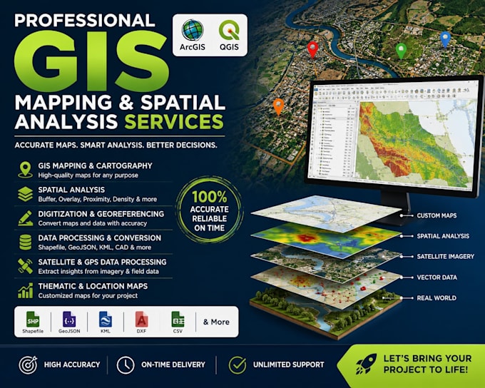 gis mapping spatial analysis services