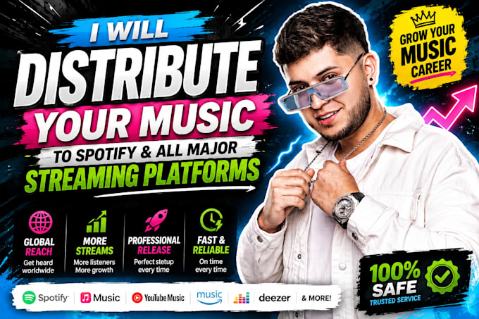 distribute your music to spotify and all major platforms