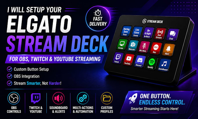 setup your elgato stream deck for obs, twitch and youtube streaming