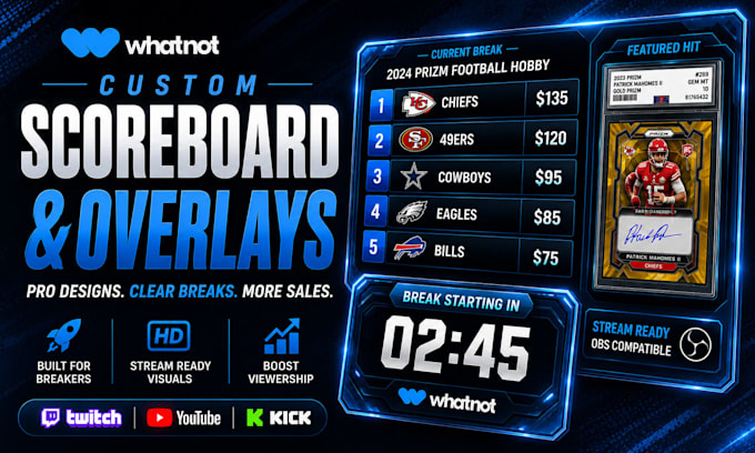whatnot card break scoreboard  overlay design