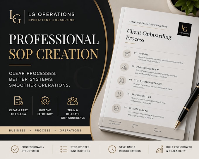 create professional sops and workflows