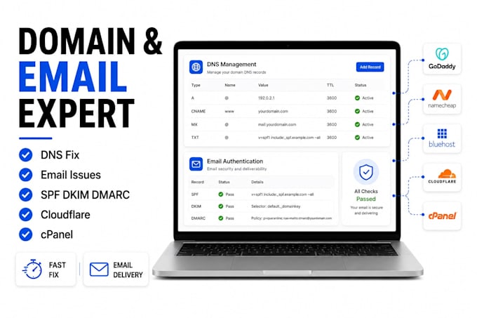 fix domain email and dns issues on godaddy namecheap bluehost cpanel cloudfare