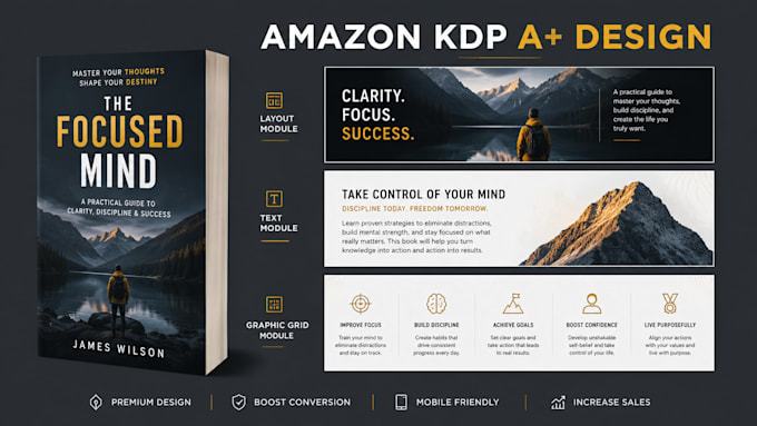 design professional amazon KDP a plus content and book description banners