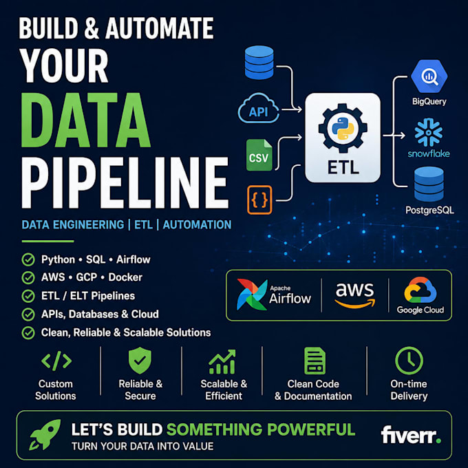 build or fix your data pipeline