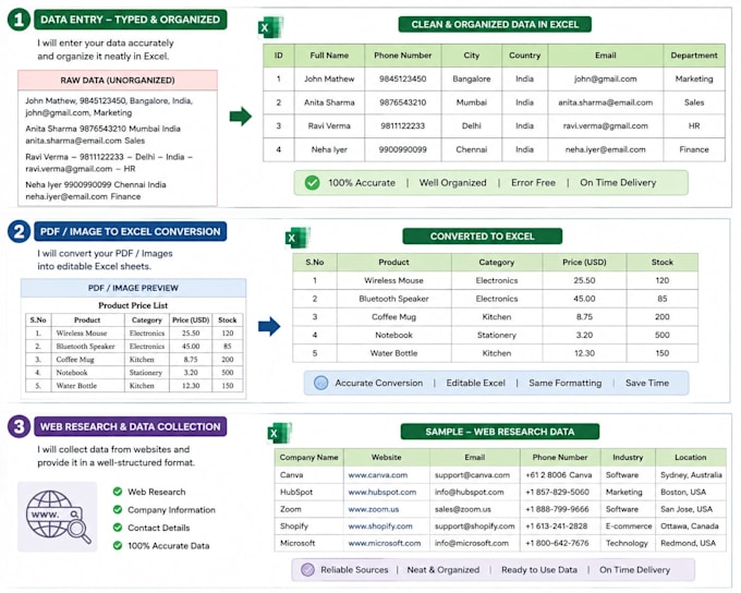 do  fast and accurate data entry and logo design