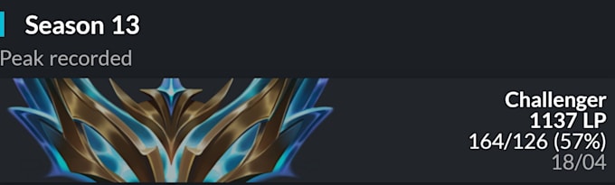 league of legends team coaching