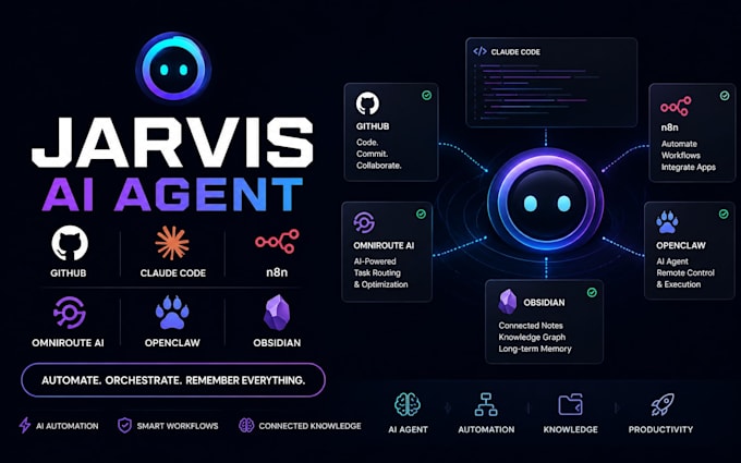 jarvis ai agent github claude code n8n automation omniroute ai openclaw obsidian