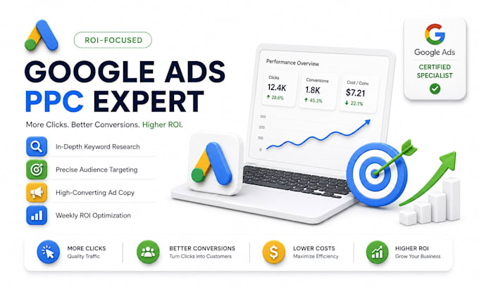be your ROI focused google ads PPC expert
