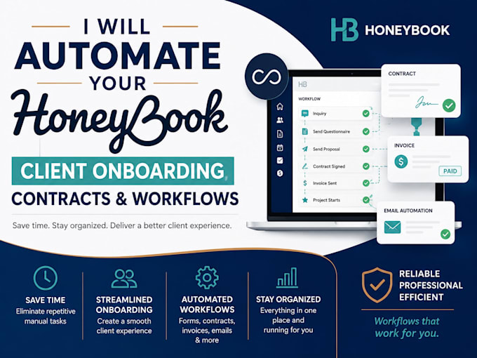 automate your honeybook client onboarding, contracts and workflows