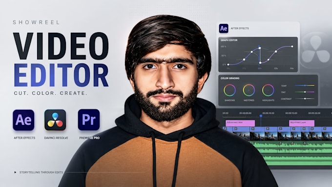 best video editing in one day