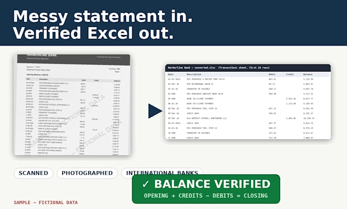 reconcile and verify your bank statement in excel