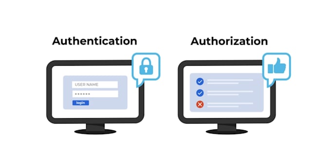 do google API authentication and authorisation