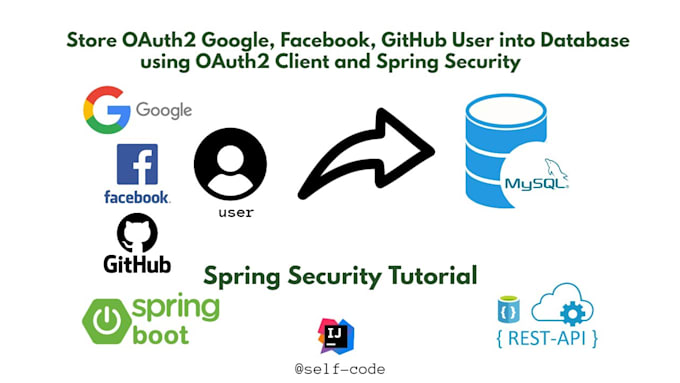 integrate secure oauth and jwt login for google facebook apple github and more