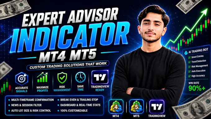 develop your mt4 mt5 bot expert advisor eas indicator