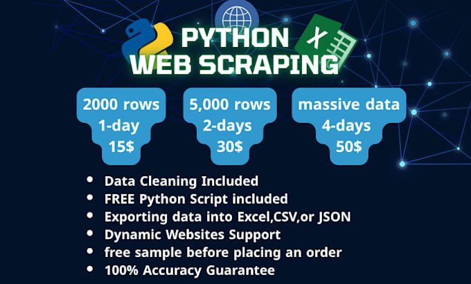 scrape data from any website using python and save it to excel