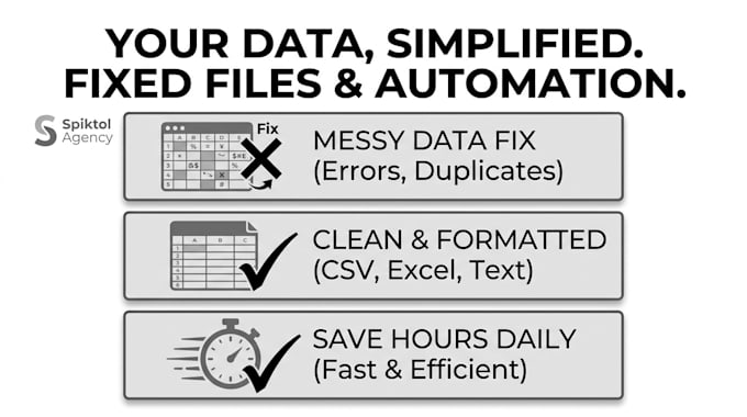 fix your data, process files, and save your time