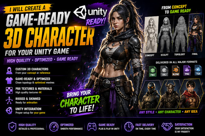 create a game ready 3d character model for your unity game