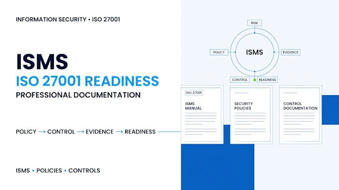 draft professional isms documentation for iso 27001 readiness
