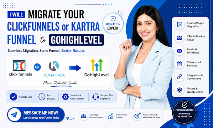 migrate your clickfunnels or kartra funnel to gohighlevel