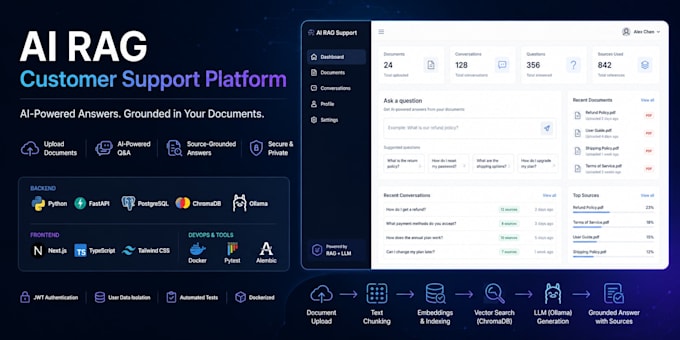 build a custom ai rag chatbot for your documents