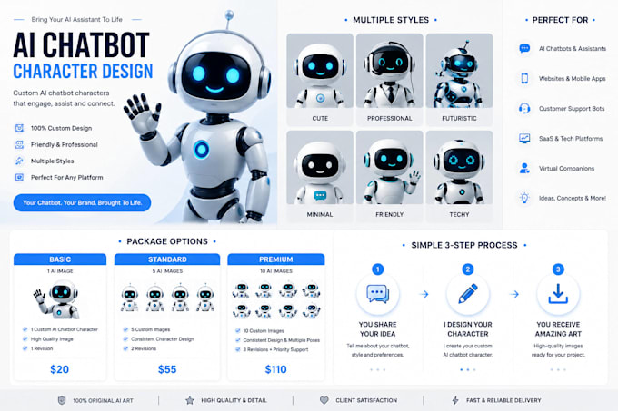 create an ai chatbot character