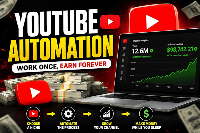 be your faceless channel expert and youtube automation
