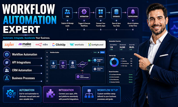 setup zapier make n8n clickup workato gohighlevel workflow automation