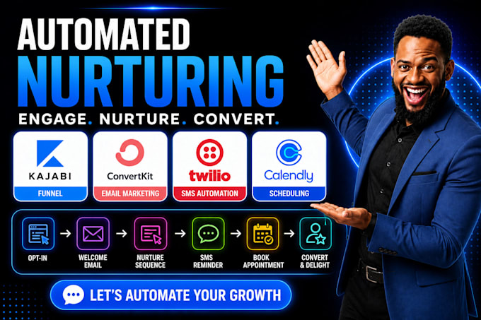 create kajabi funnel convertkit twilio calendly automated nurturing