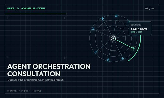 consult on ai agent orchestration and multi agent system design
