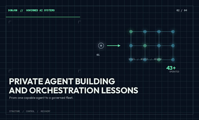 teach you to build and orchestrate ai agents