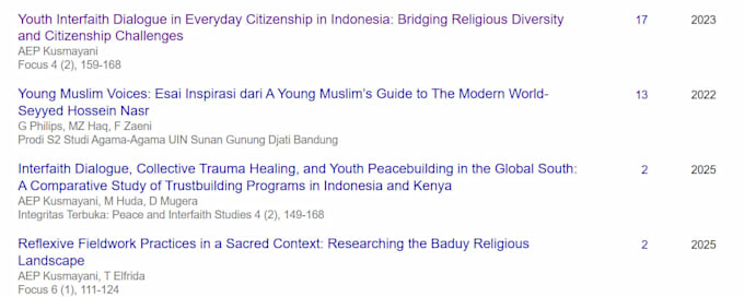 write articles on cultural and religious studies