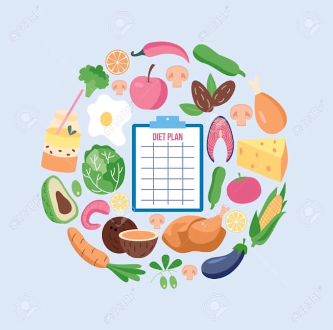 create a personalized meal plan based on your goals
