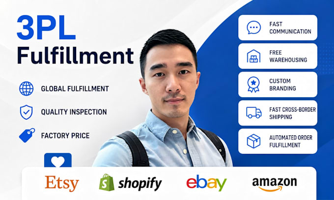 be your shopify 3pl fulfillment partner
