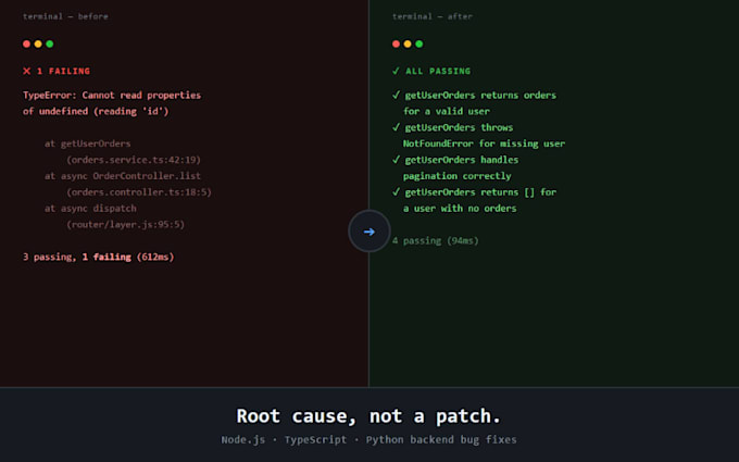 fix bugs in your node js, typescript or python backend