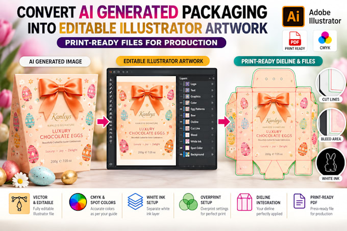 convert ai generated packaging into editable illustrator print ready artwork