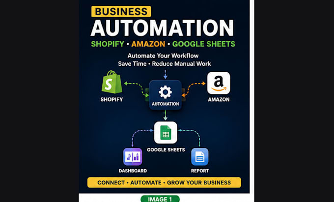 connect your business tools and automate the repetitive work