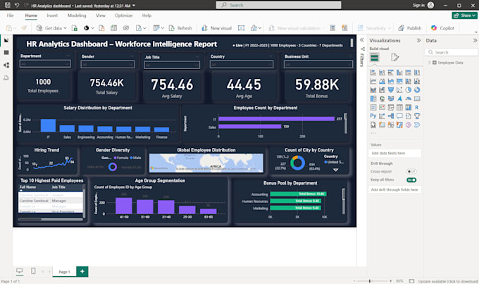 create looker studio dashboard and custom data studio report