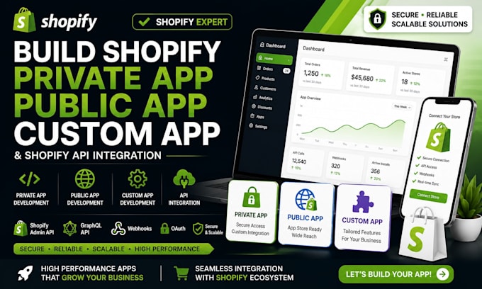 build shopify private app public app custom app and shopify API integration