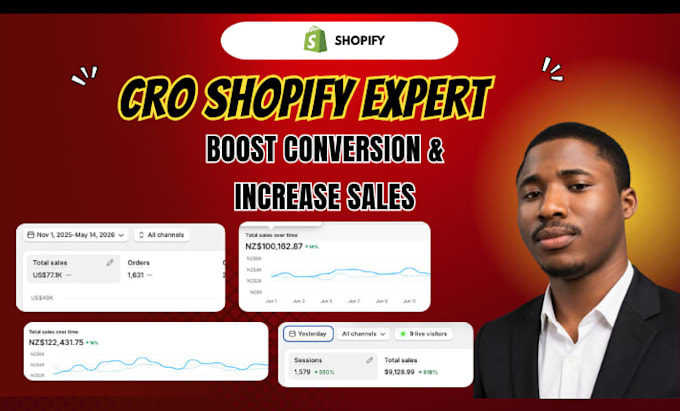 do a shopify cro audit, shopify audit and conversion rate optimization