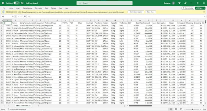 build excel dashboards and reports, dynamic charts, pivot tables, and graphs