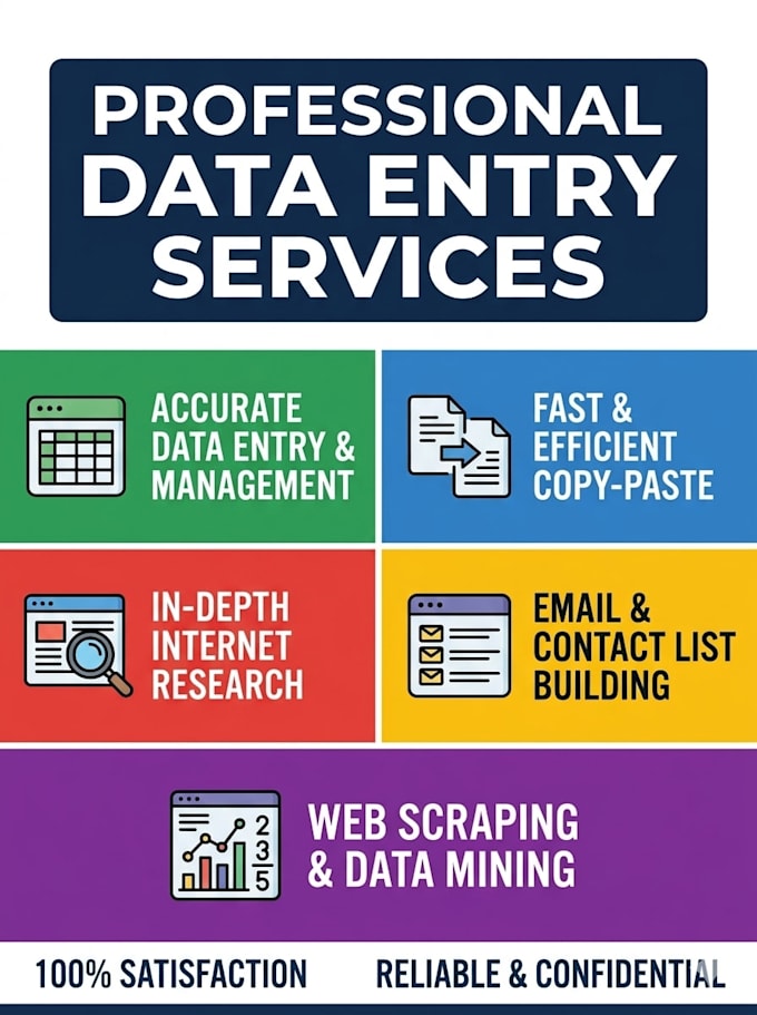do e commerce product data entry and uploading