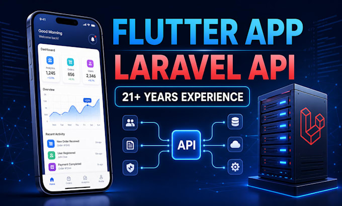 develop a flutter mobile app with a secure laravel API backend