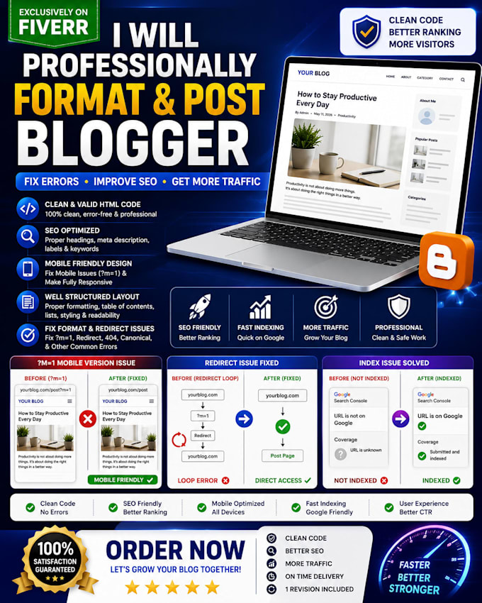 format your blogger post in HTML and SEO