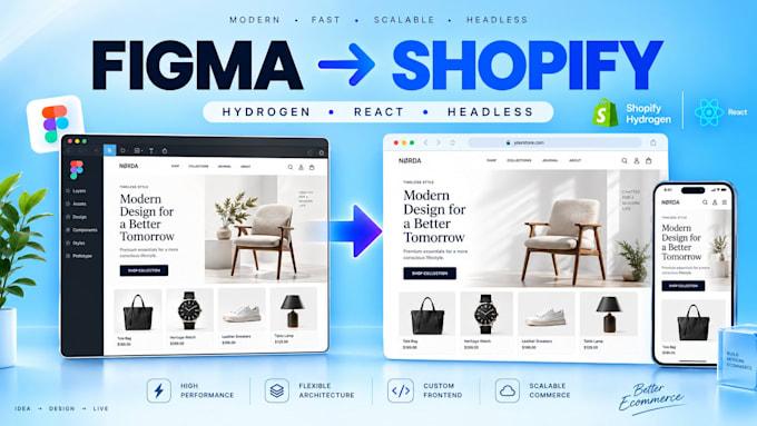 convert figma to shopify with custom hydrogen development