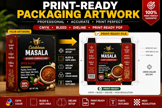 prepare print ready packaging artwork, labels and dielines