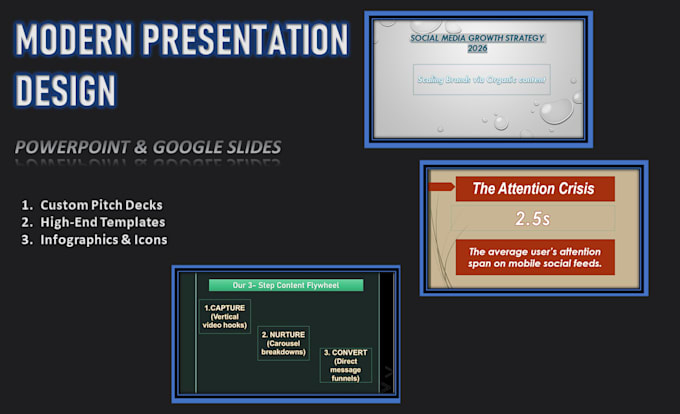 create professional powerpoint presentations and slides